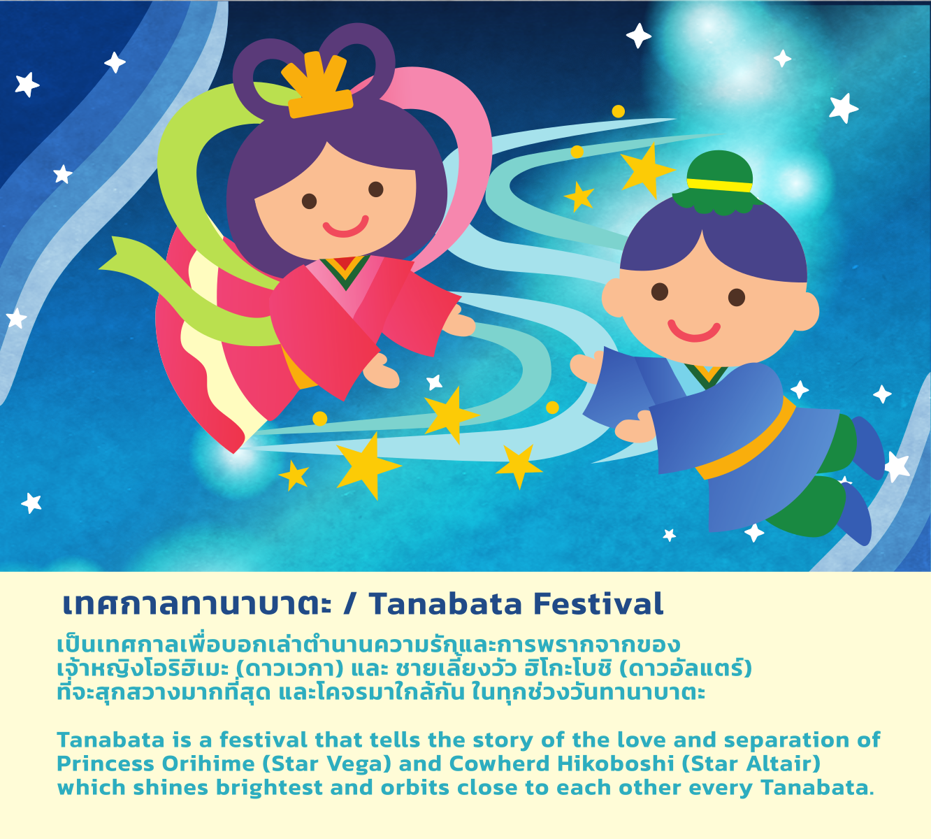 Send Your Wishes to the Stars on Tanabata Day