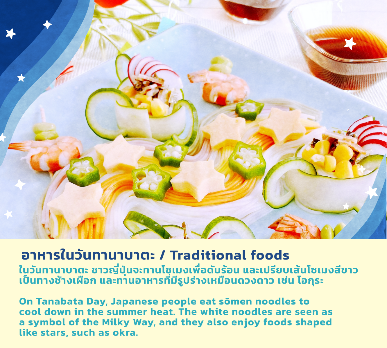 Send Your Wishes to the Stars on Tanabata Day